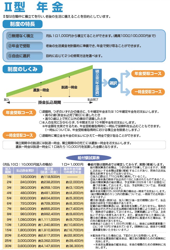 年金