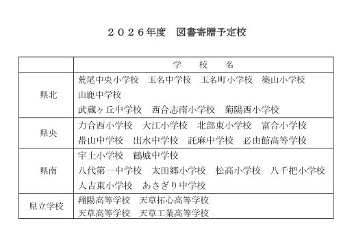 ２０２６年度図書寄贈予定校
